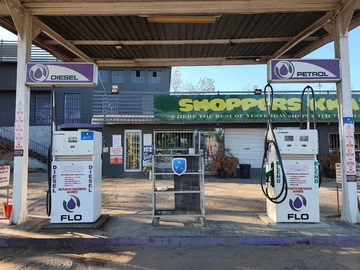 Shop & Retail Property